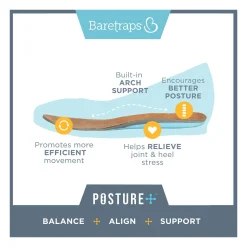 Women's SAS, Bliss Slip-On